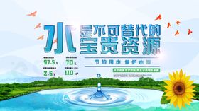保护水源