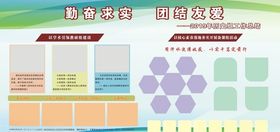 工作亮点总结