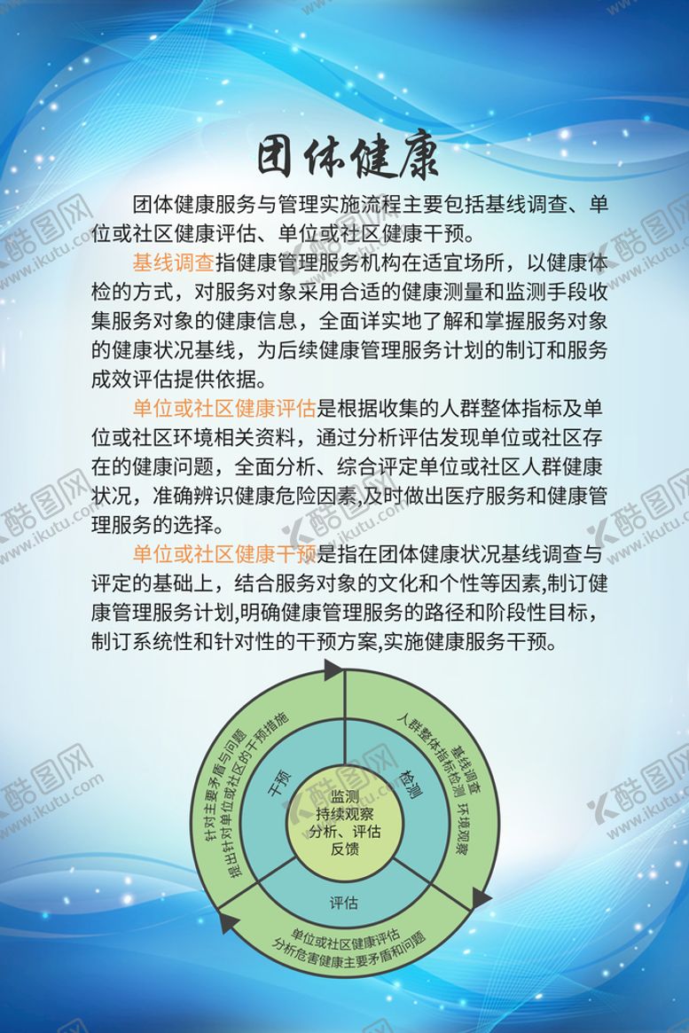 编号：94120710081731046439【酷图网】源文件下载-健康风险评估