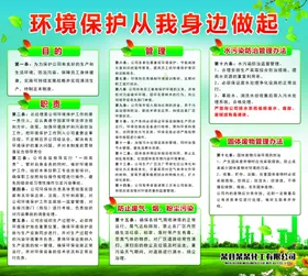 企业保护环境展板