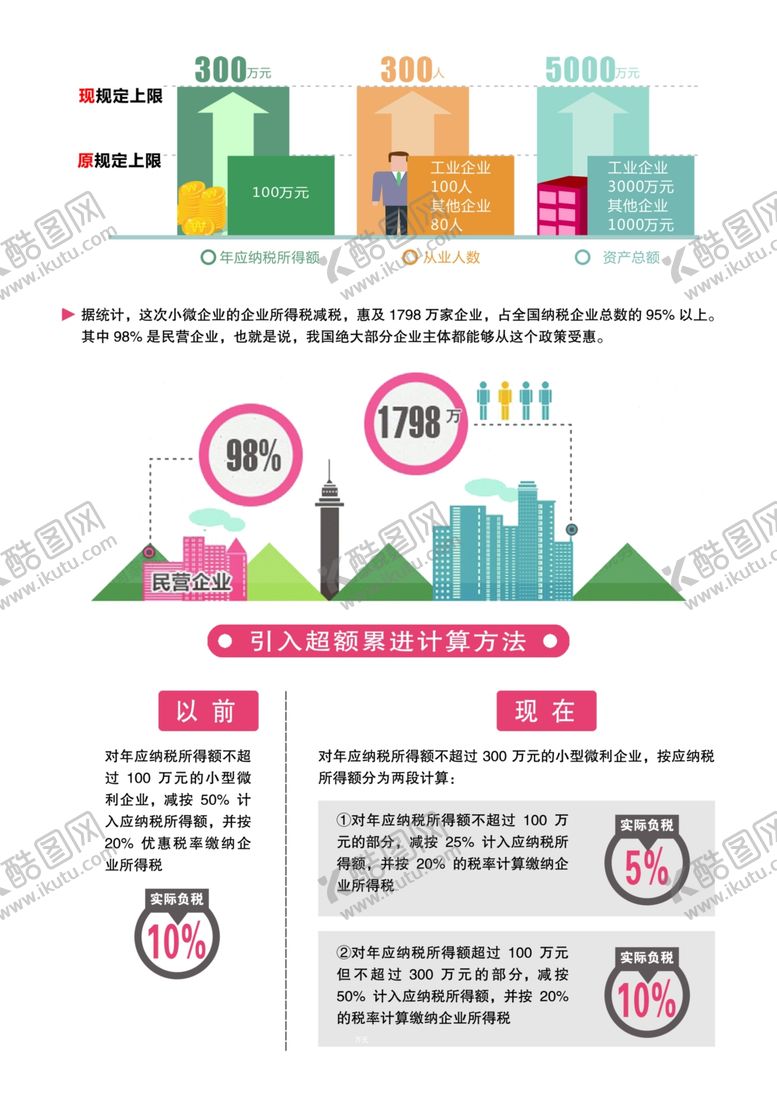 编号：80871607130006112379【酷图网】源文件下载-彩页