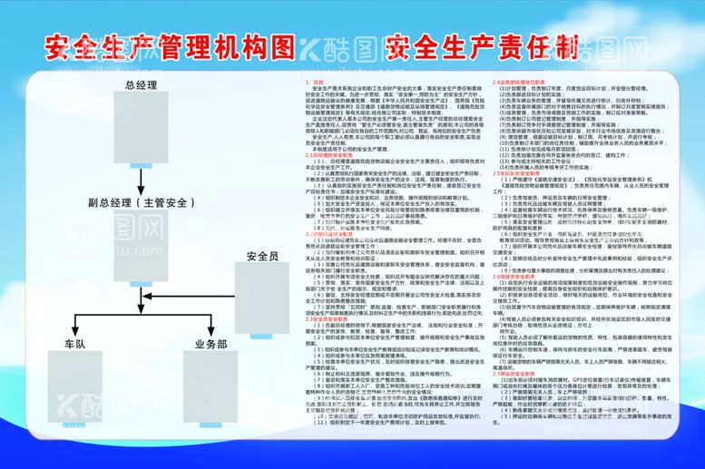 编号：85533611241854481550【酷图网】源文件下载-安全生产管理机构图