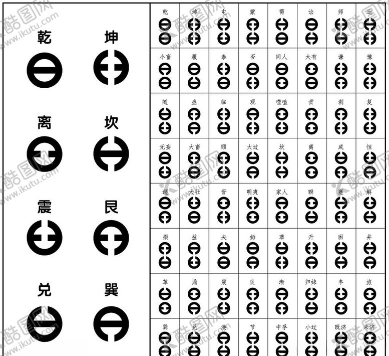 编号：17709406151740104078【酷图网】源文件下载-六十四卦