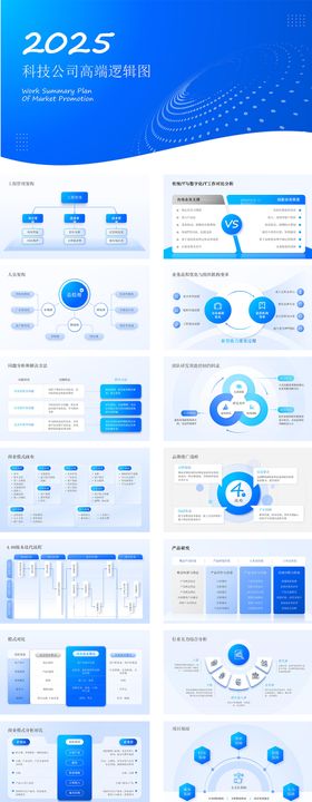 科技公司高端逻辑图PPT