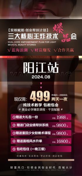 医美美业爆品技术海报