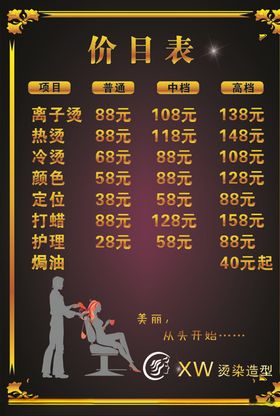 理发店价目表