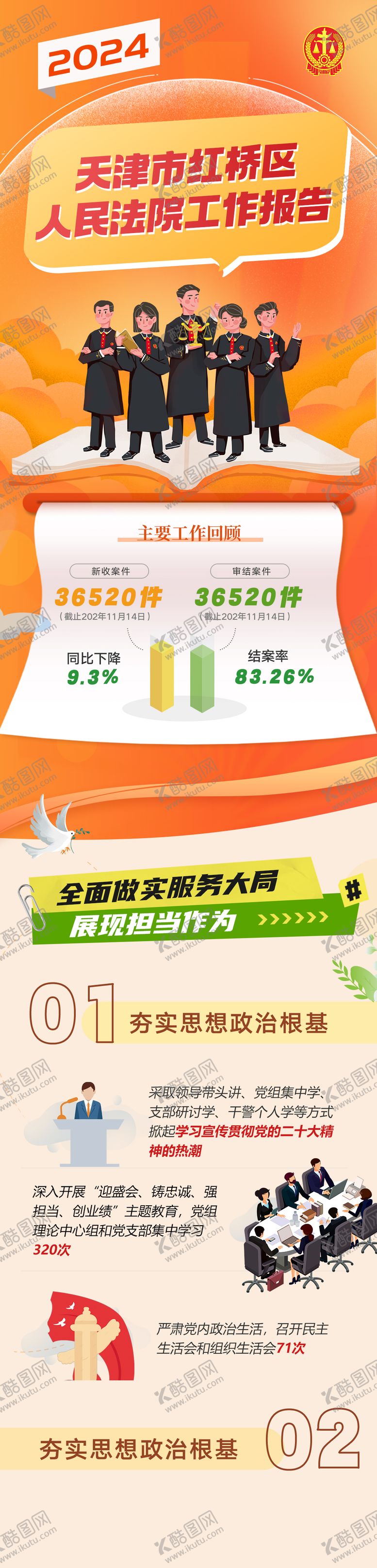 编号：82514101131214084509【酷图网】源文件下载-2024年终总结法院长图