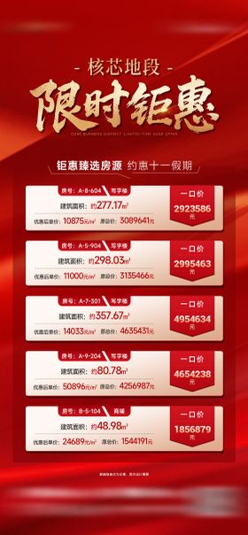地产渠道特价房源系列海报