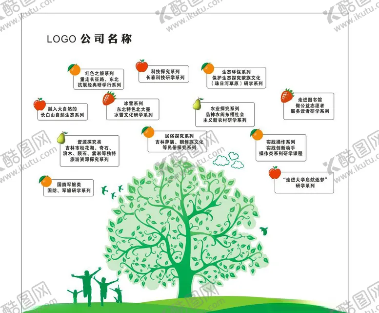 编号：10586204301716074051【酷图网】源文件下载-绿色水果生命树展板
