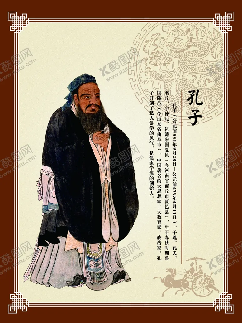编号：94665105061946346557【酷图网】源文件下载-孔子挂画