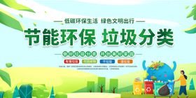 环保垃圾分类文化墙