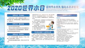 2020世界水日