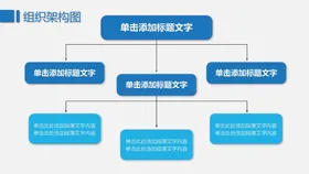 组织构架图结公司结公司