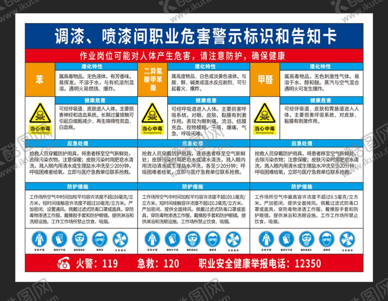 编号：49573109180441343624【酷图网】源文件下载-喷漆职业危害