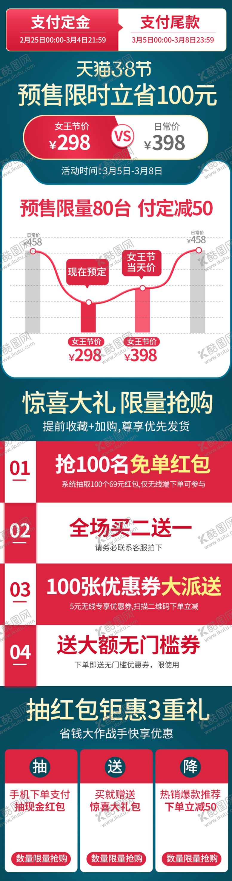 编号：57220703150026209315【酷图网】源文件下载-妇女节