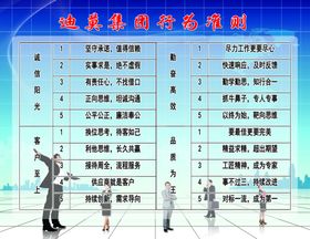 行为准则