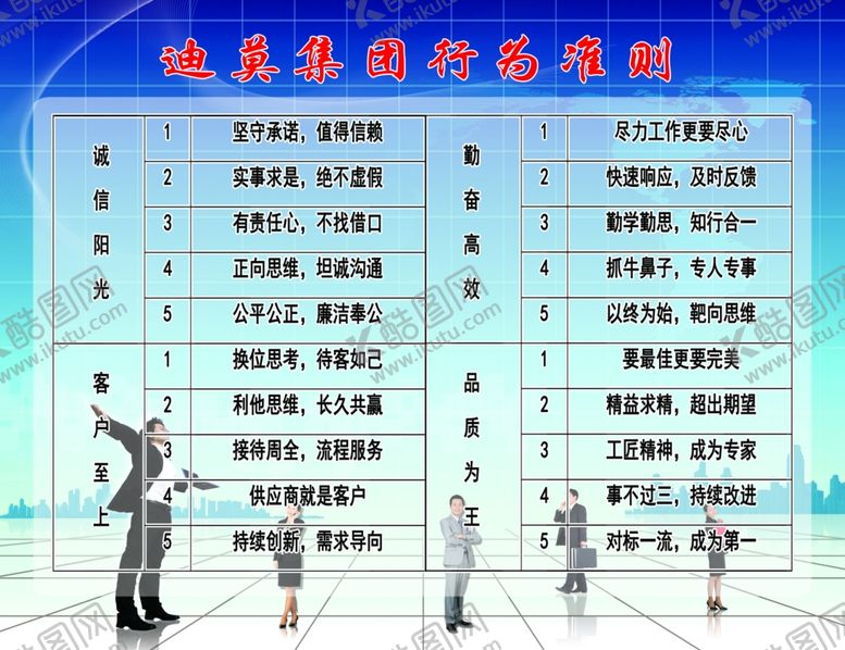 编号：88735305141905311865【酷图网】源文件下载-行为准则