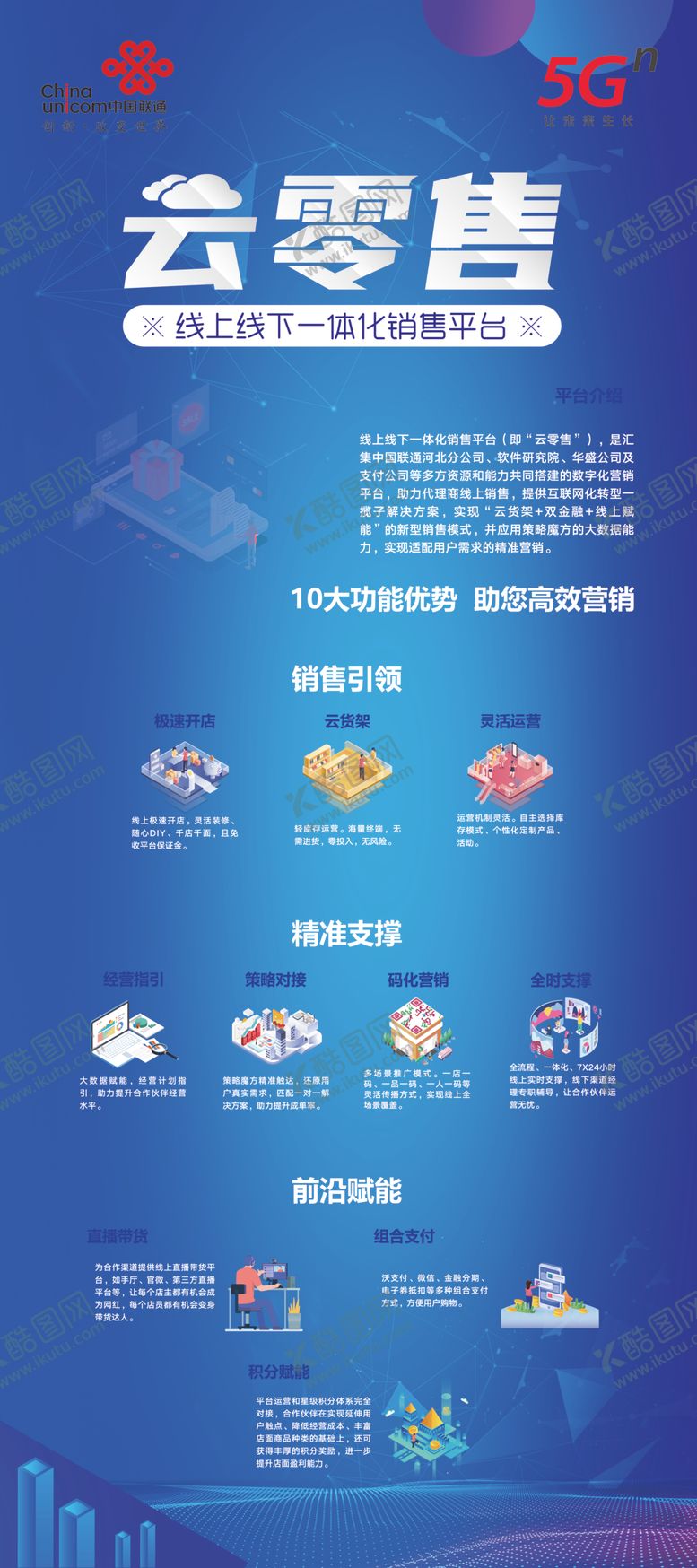 编号：17182506300959498528【酷图网】源文件下载-云零售