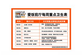 爱饭卫生表
