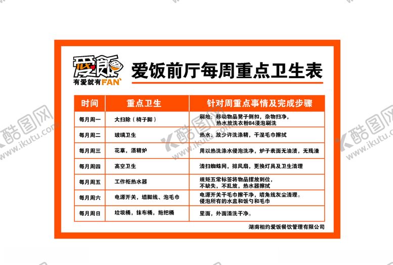 编号：25423310270754103855【酷图网】源文件下载-爱饭卫生表