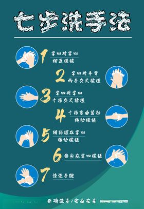 七步洗手法
