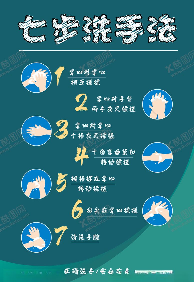 编号：65866809110244498683【酷图网】源文件下载-七步洗手法