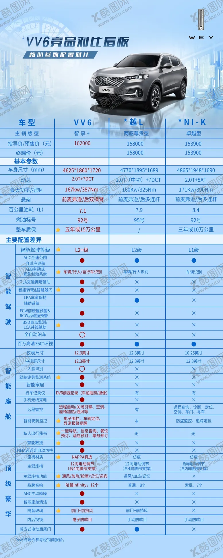 编号：06254109131344507801【酷图网】源文件下载-vv6展架