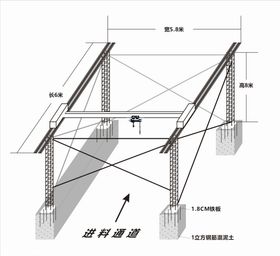 行吊示意图
