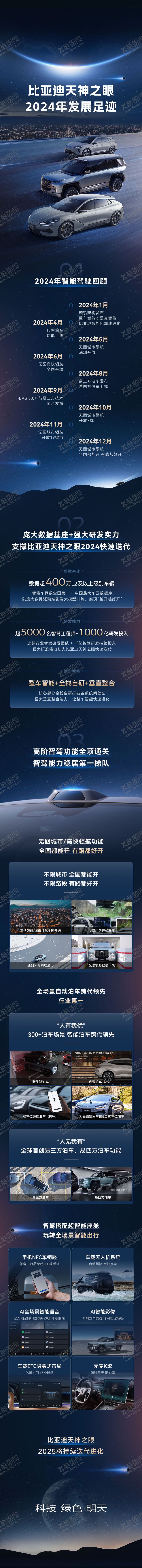 编号：13123809260304537111【酷图网】源文件下载-长图