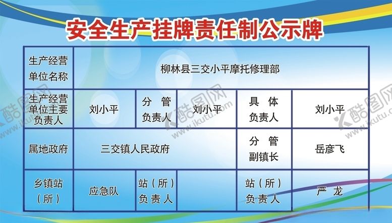 编号：84939010071615195154【酷图网】源文件下载-三交镇-安全生产公示牌