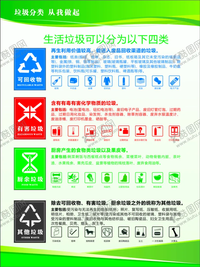 编号：64684401270228449637【酷图网】源文件下载-垃圾分类