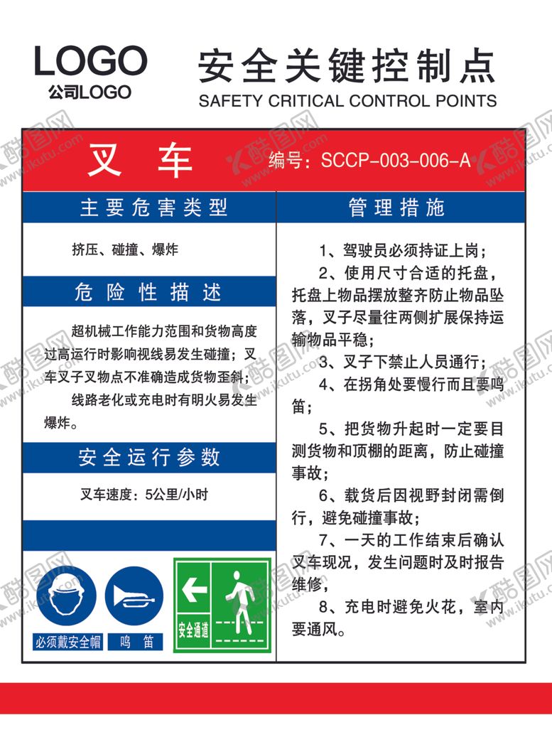 编号：34389010120448227922【酷图网】源文件下载-安全关键控制点叉车安全