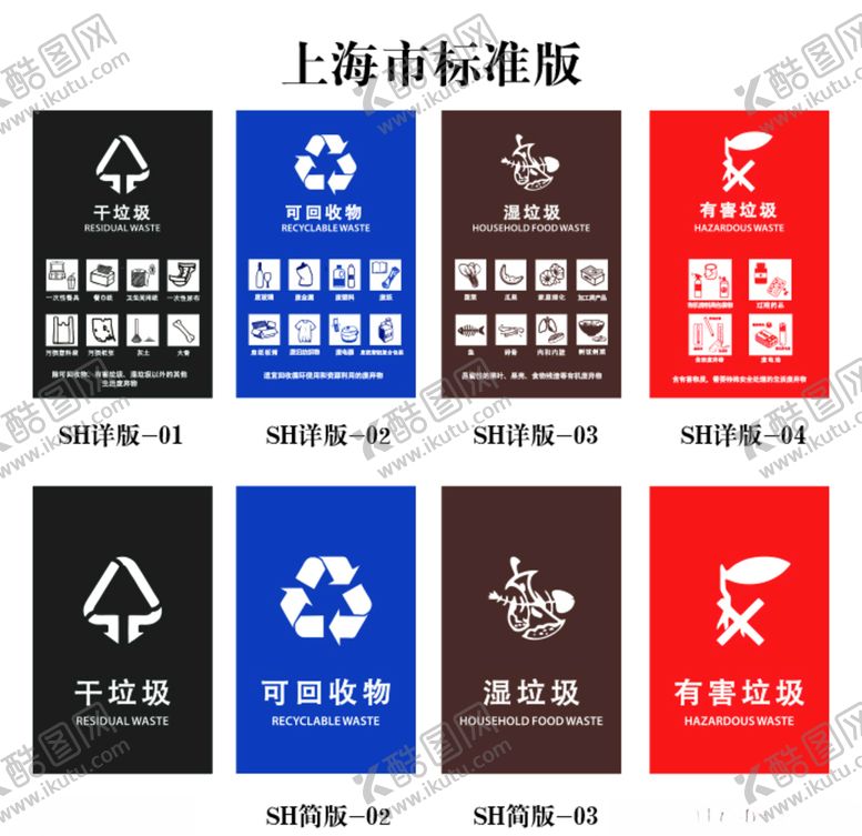 编号：90114309191638333124【酷图网】源文件下载-垃圾分类垃圾分类桶贴