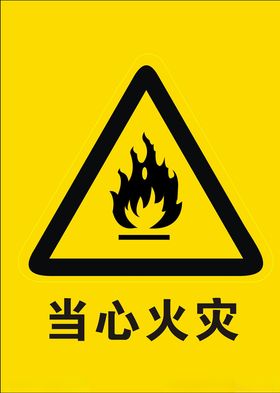 当心火灾