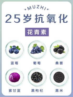 25岁抗氧化