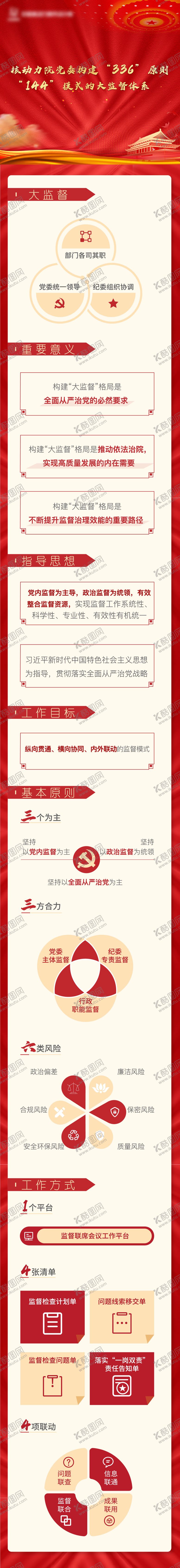 编号：18599104170236483103【酷图网】源文件下载-党建原则长图