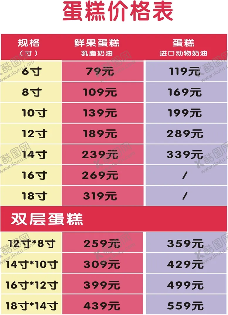 编号：51098810200017036067【酷图网】源文件下载-蛋糕价格表