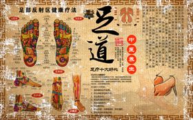 原创复古怀旧足疗按摩店背景墙