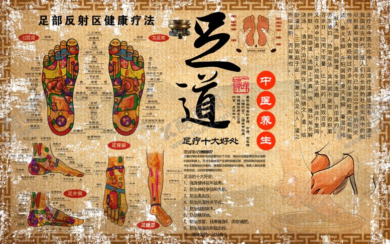 编号：61876905121820219176【酷图网】源文件下载-原创复古怀旧足疗按摩店背景墙