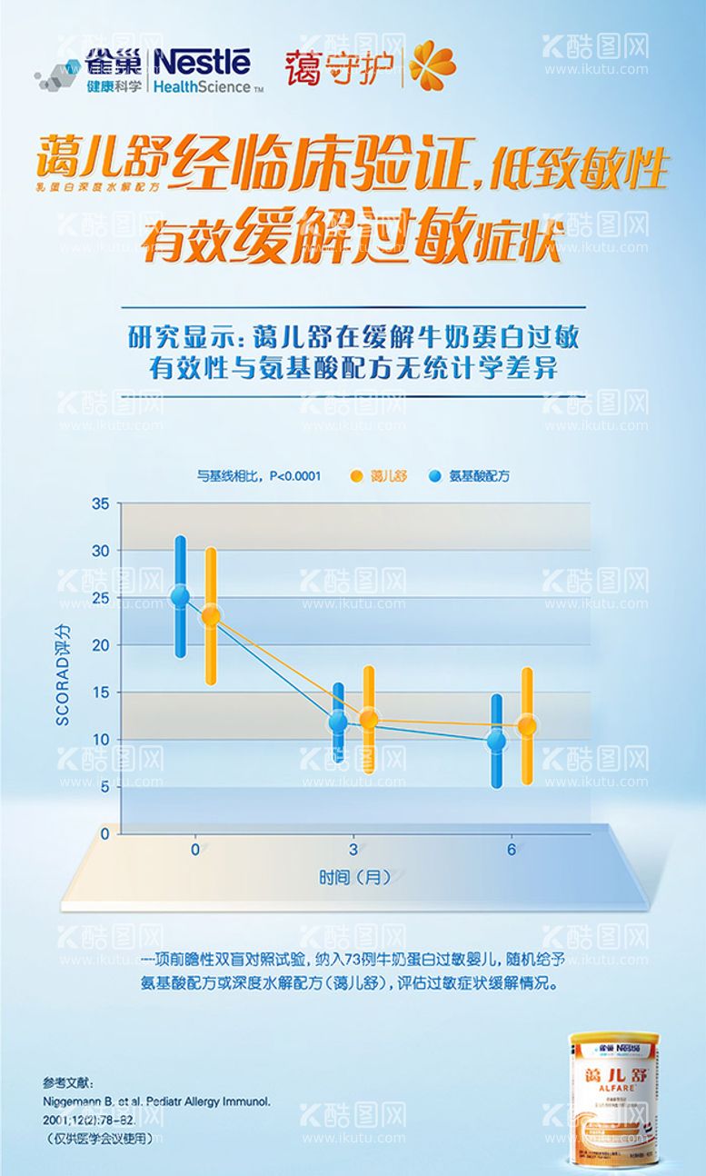 编号：90453709291205120938【酷图网】源文件下载-防过敏奶粉蔼儿舒产品特点