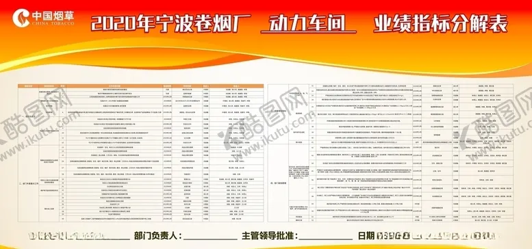 编号：83755609290753499543【酷图网】源文件下载-业绩分解表