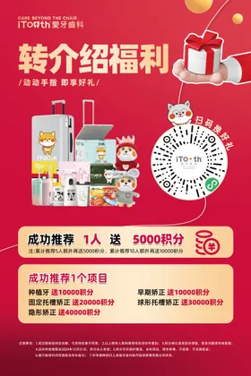 口腔海报