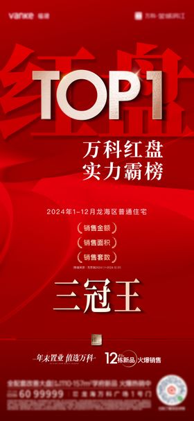 房地产TOP热销海报