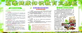 健康教育宣传栏