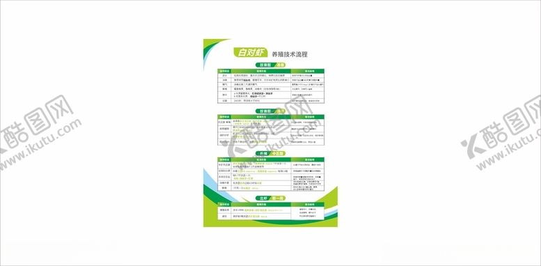 编号：50818702220212525439【酷图网】源文件下载-水产养殖海报