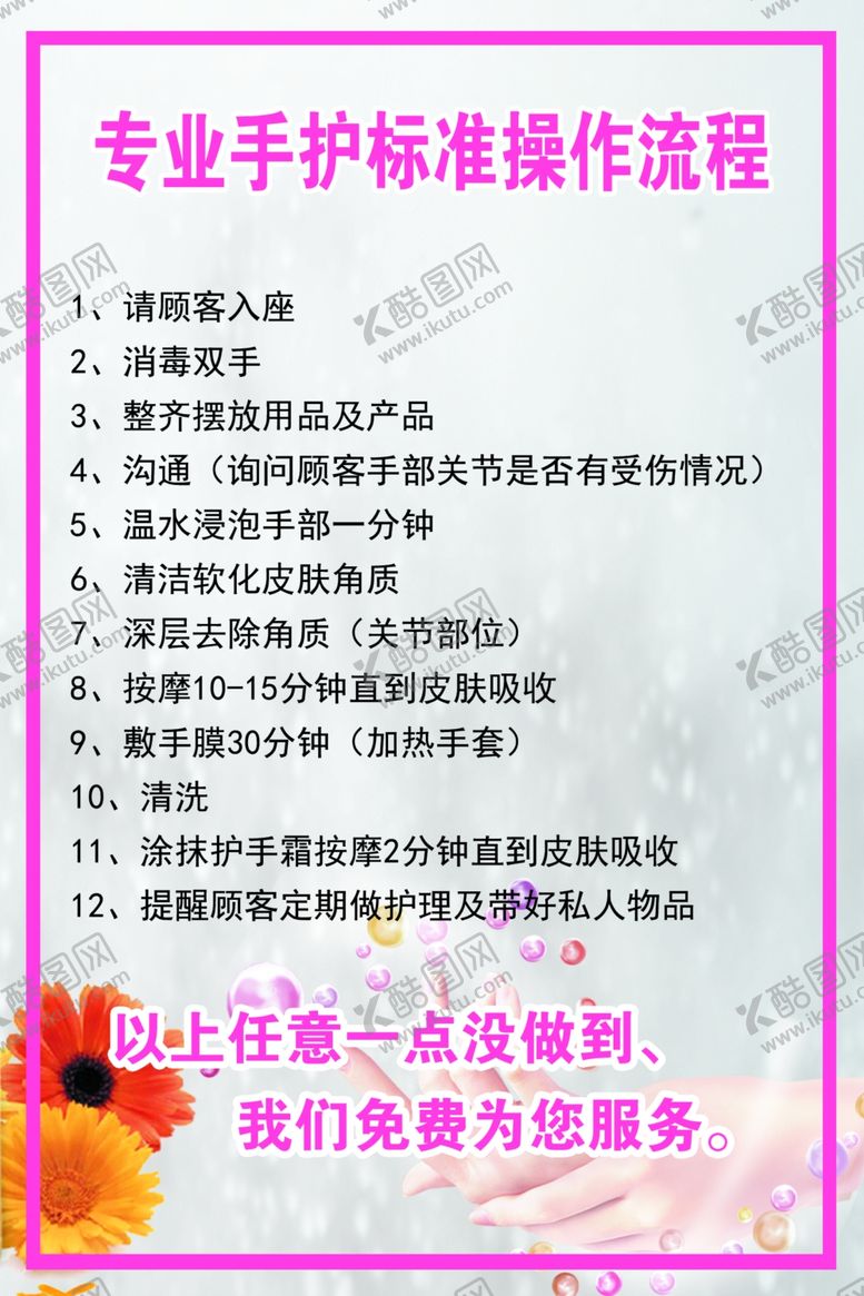 编号：80812609180311004892【酷图网】源文件下载-手护流程