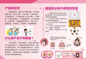 产后修复海报