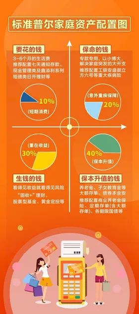 全球领先华尔街级数字资产理财应