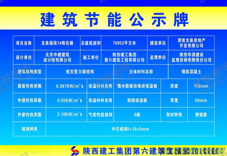编号：71660204300243296260【酷图网】源文件下载-建筑节能公示牌