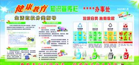 垃圾分类展版
